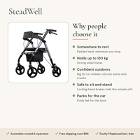 4-Wheel Rollator with Seat key features