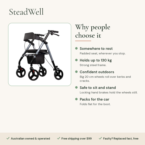4-Wheel Rollator with Seat key features